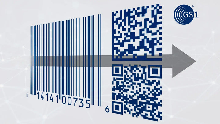 Sunrise 2027: What GS1's Shift to 2D Barcodes Means for Industry