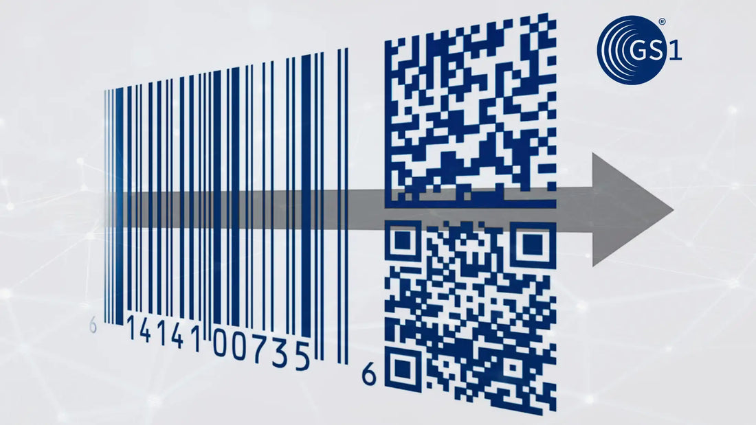 Sunrise 2027: What GS1's Shift to 2D Barcodes Means for Industry