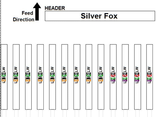 Resistor colour coding explained